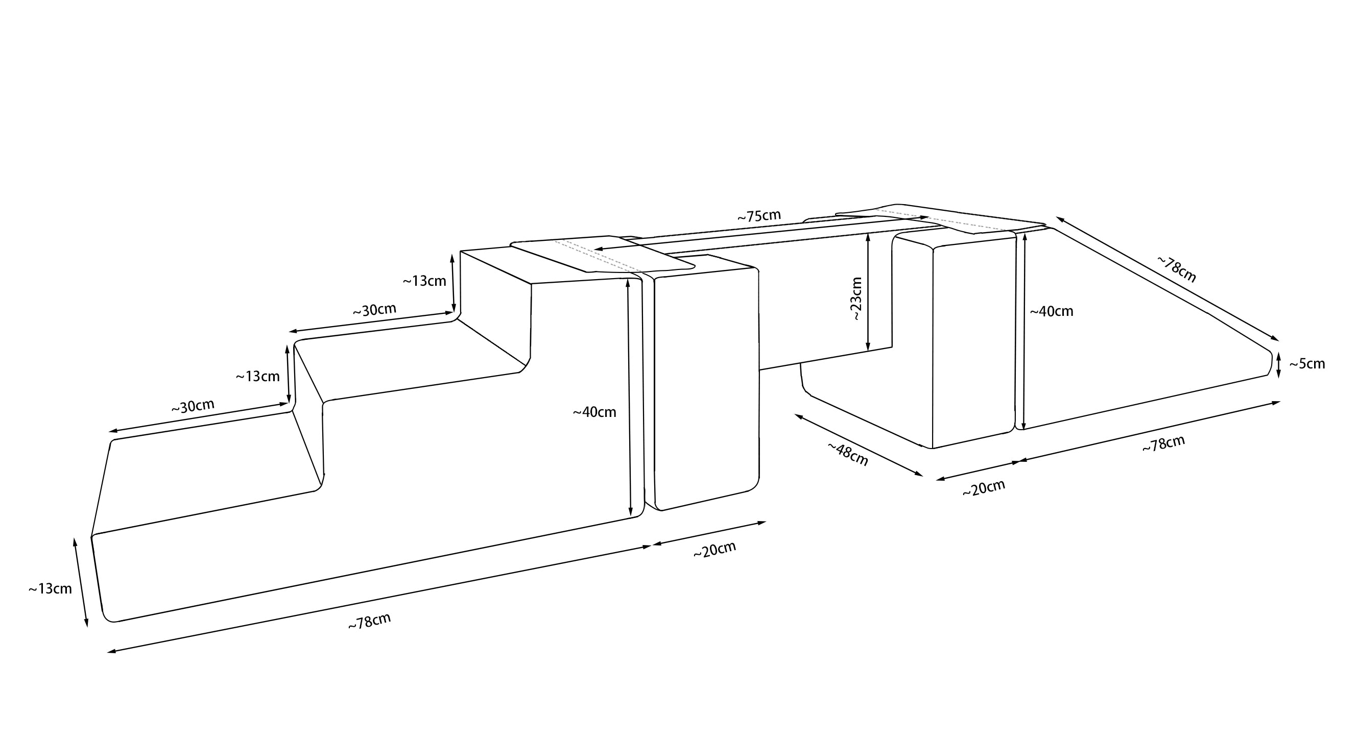 Beam, Step and Slide